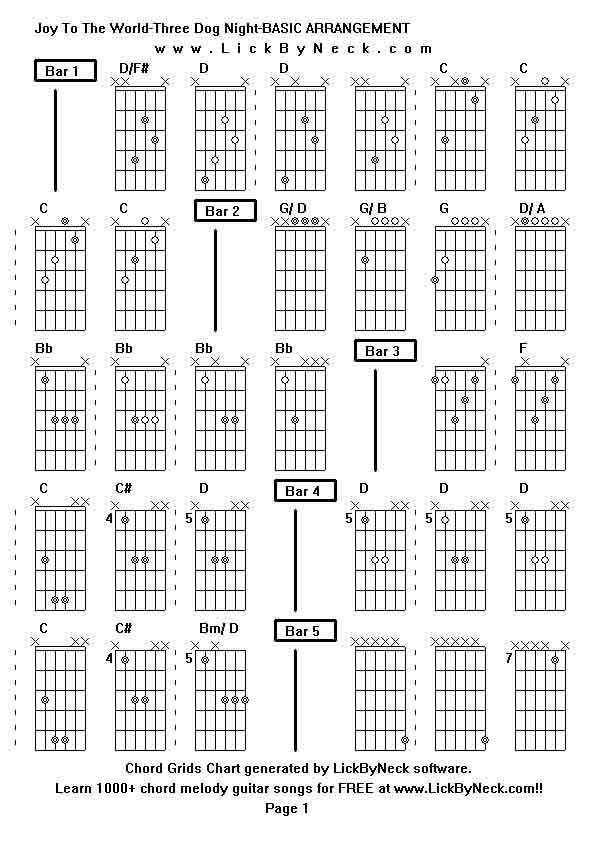 Chord Grids Chart of chord melody fingerstyle guitar song-Joy To The World-Three Dog Night-BASIC ARRANGEMENT,generated by LickByNeck software.